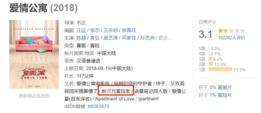 票房造假违法,票房数据造假