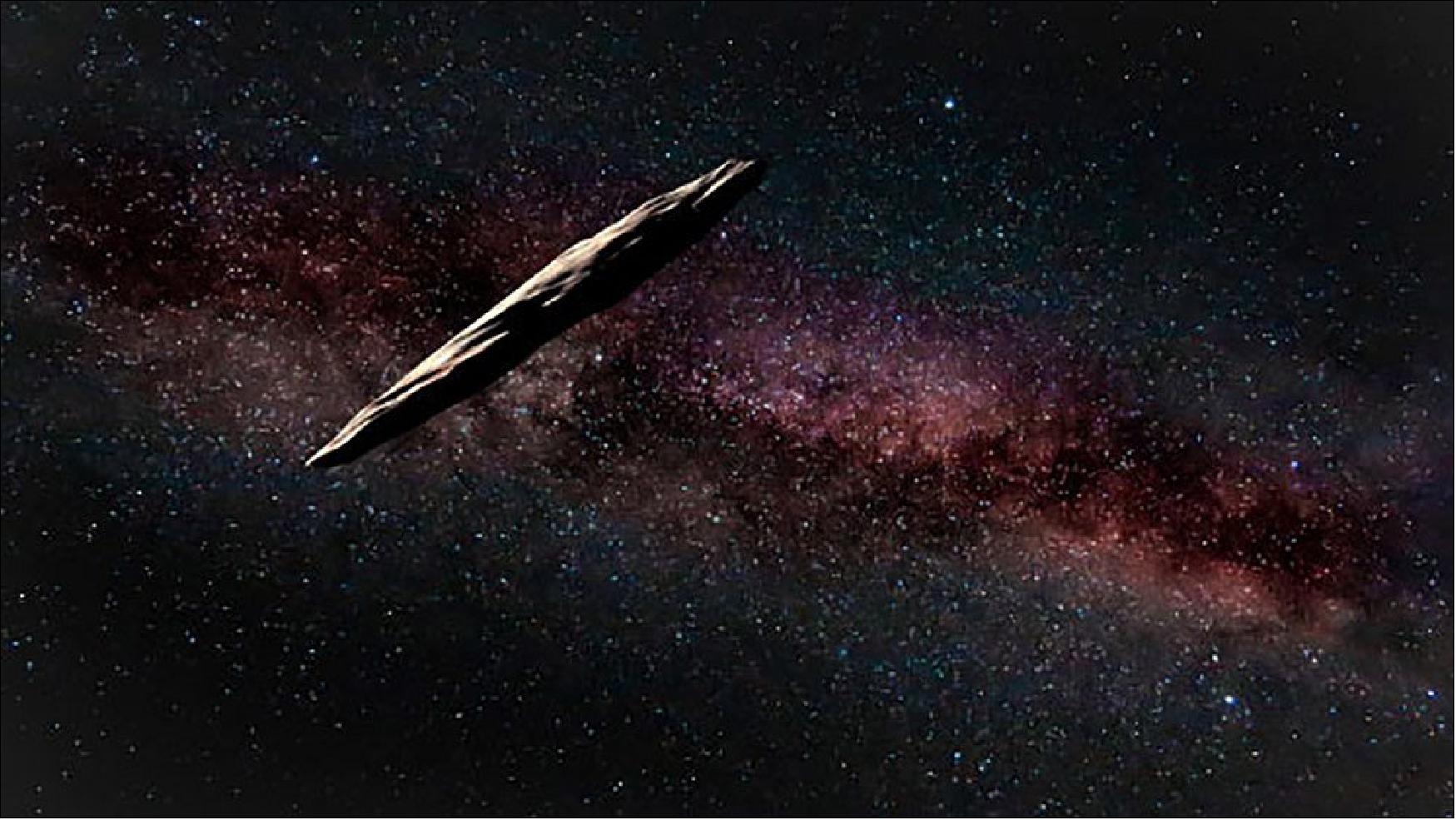 奥陌陌到底是陨石还是外星飞船,奥陌陌飞出太阳系要多长时间