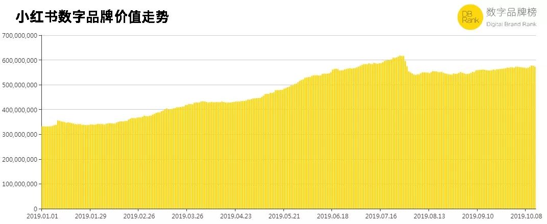 渡劫归来全世界开放了修仙体系 (小红书渡劫归来)