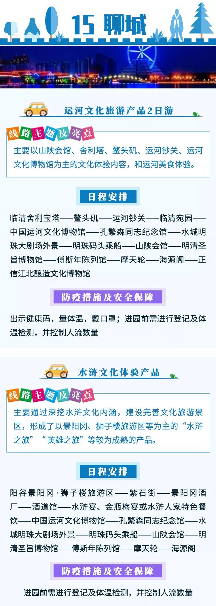 小长假的第二天视频,小长假5天旅游攻略