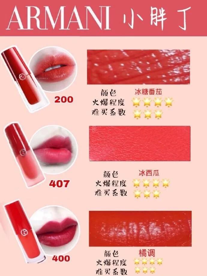 阿玛尼口红哪个色号最适合黄皮,阿玛尼权力口红试色202黄皮试色