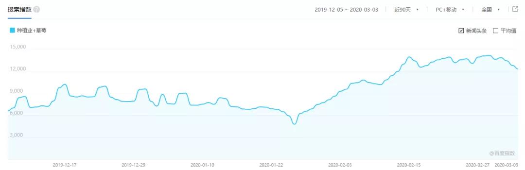 非常时刻什么意思,非常时刻是成语吗