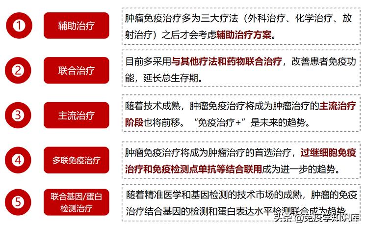 免疫细胞疗法疑问,免疫细胞治疗的真实感受