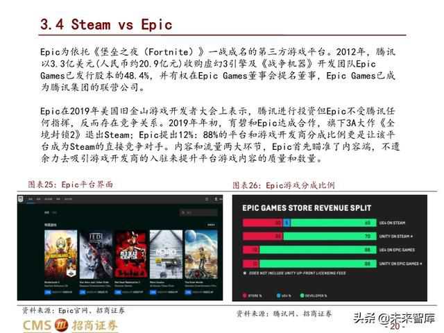 steam最新游戏发行计划,全球第一游戏steam