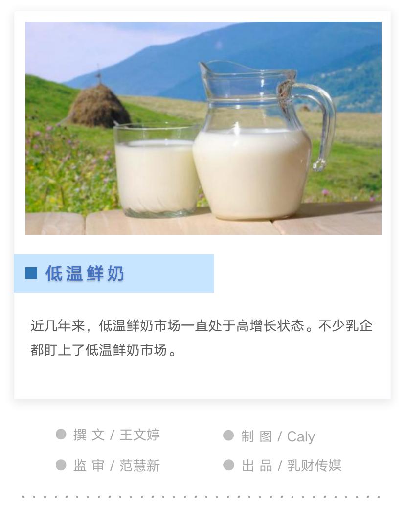 优质低温奶有哪些,低温奶哪家强