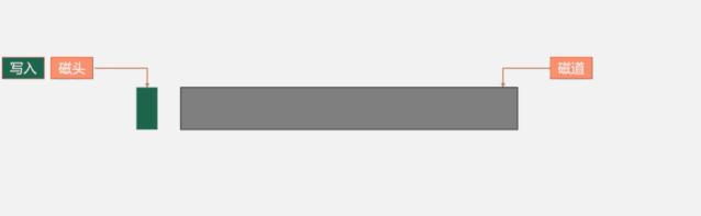 希捷西数东芝安全性,西数希捷东芝寿命