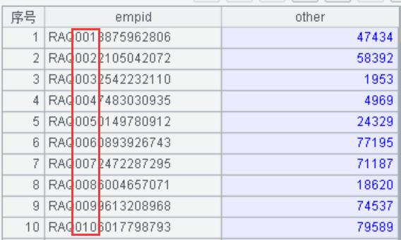 模拟数据生成,测试数据统计分析制作