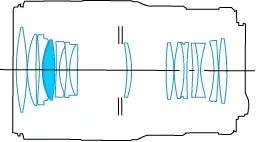 90%人忽略的小细节,百分之九十的人都会忽略的小细节