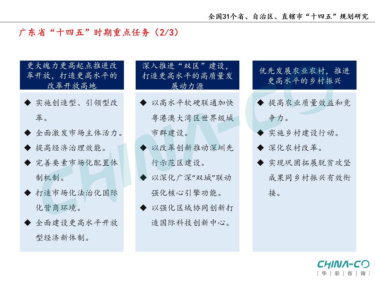 十四五规划两个区,县区十四五规划和2035年远景目标
