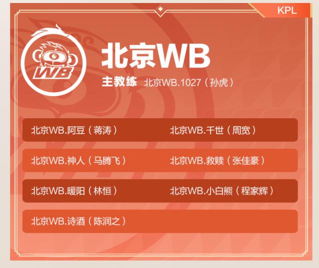 武汉estarpro诺言和久诚,世冠大名单2023