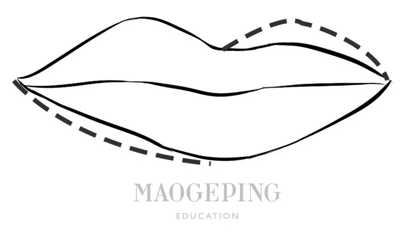 你不知道的几种口红画法,买了很多不适合的口红