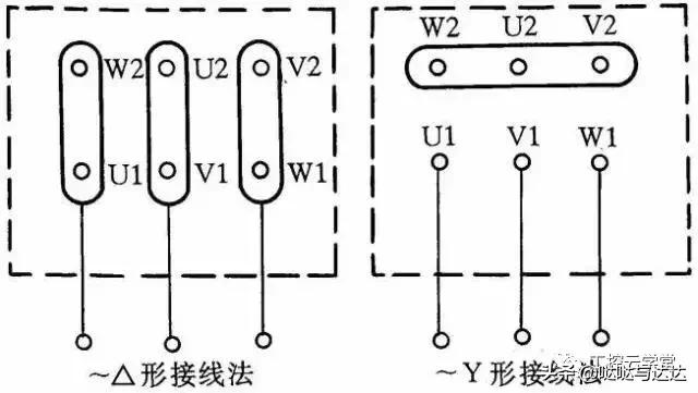 纯干货电工接线方法口诀超实用,学学老电工师傅的接线方式