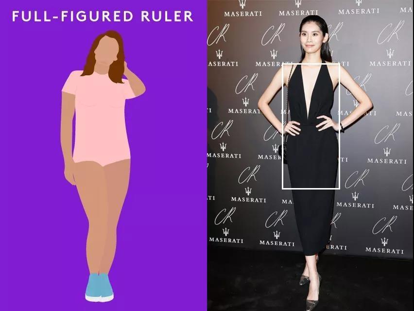 教你怎样穿衣服好看,别再乱穿衣