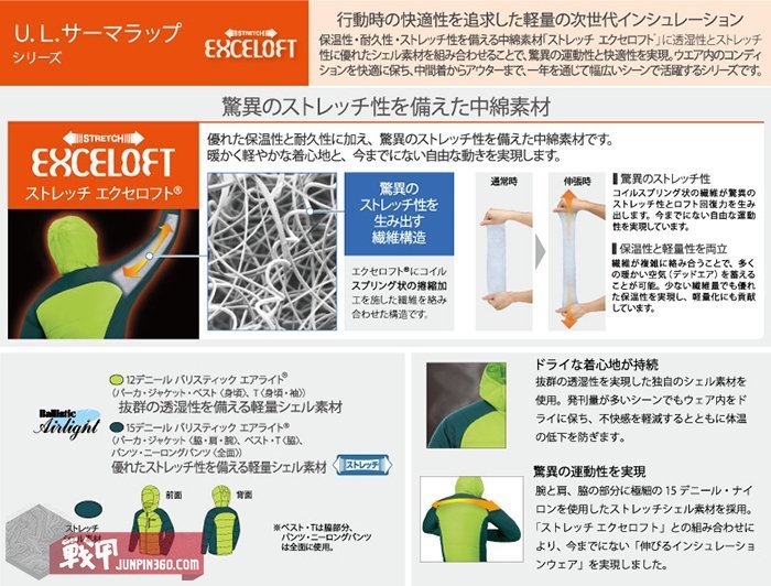 最好的户外棉服推荐,弹棉花棉服