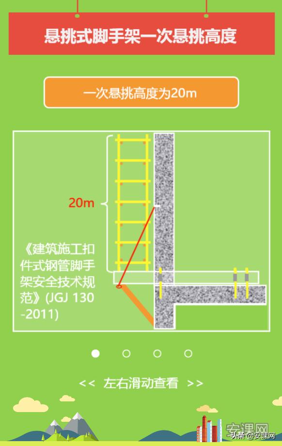鎮寫寮忚剼鎵嬫灦宸ョ▼,鎮寫鑴氭墜鏋剁ず鎰忓浘