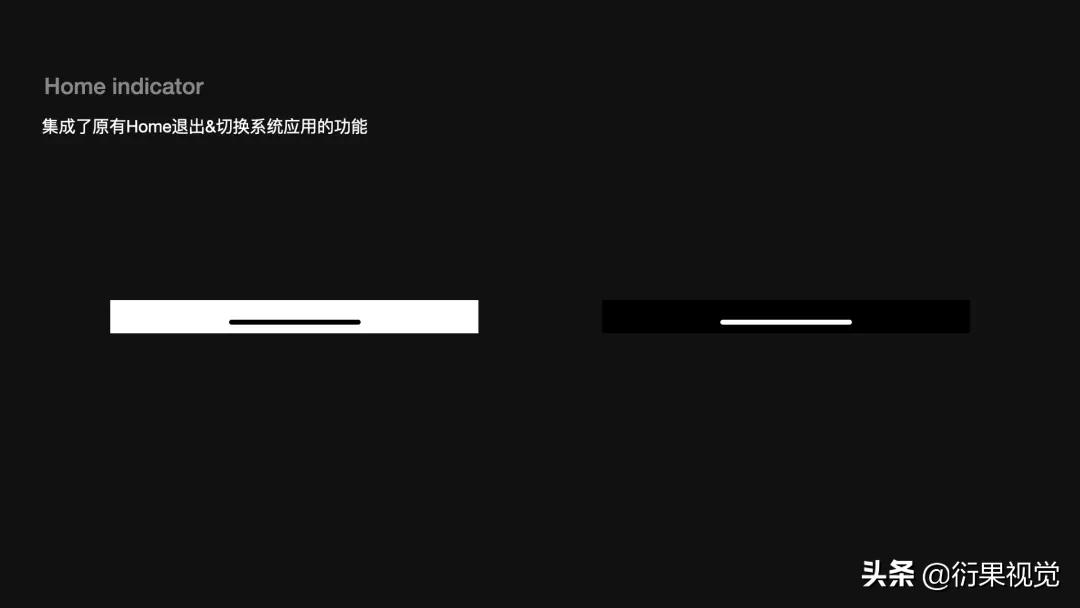 ui设计数据可视化模板,androidui设计教程