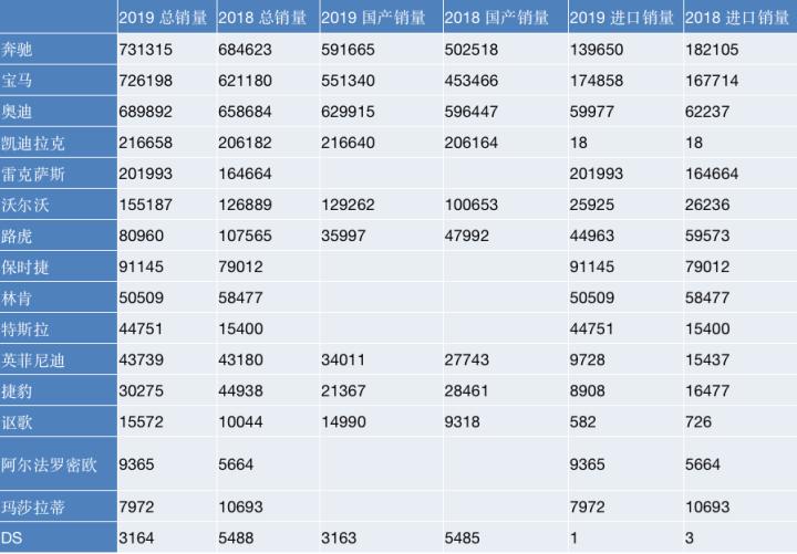 林肯三家,林肯入华