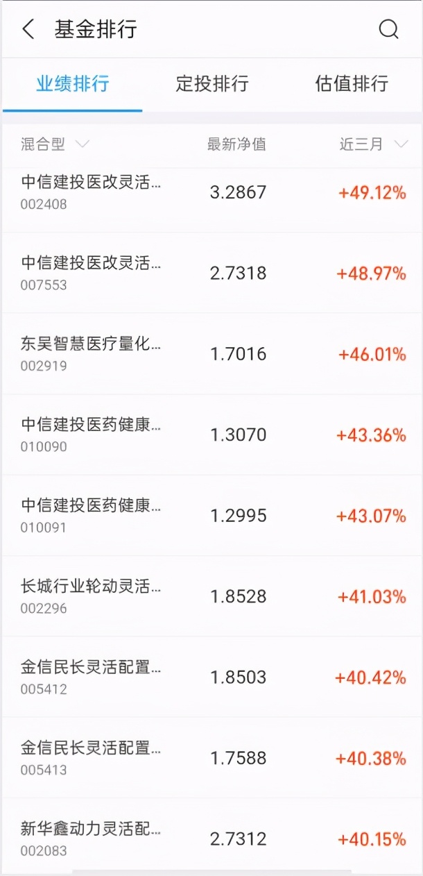 如何看待基金投资,如何看待基金营销