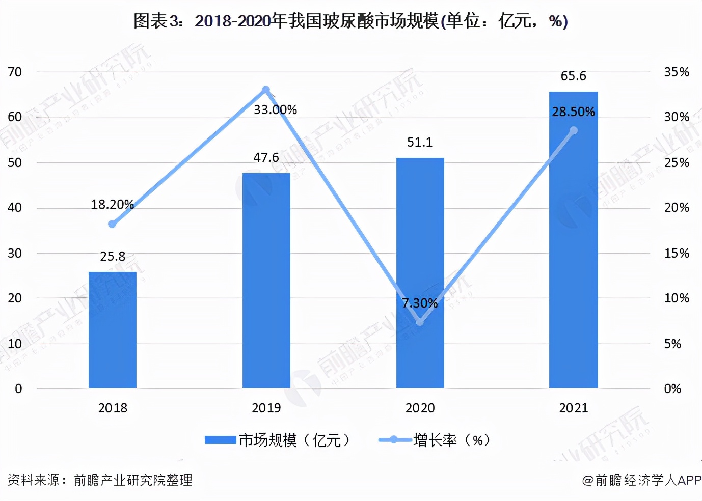 阜丰集团临沂,临沂阜丰