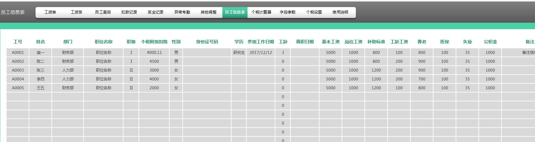 用excel做薪酬数据分析图表,薪酬绩效常用的excel公式