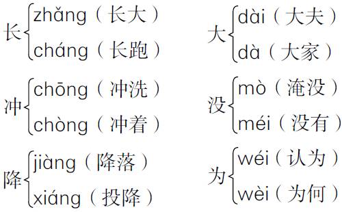 2022部编版二年级上语文期末试卷,二年级上册语文期末试卷2021视频