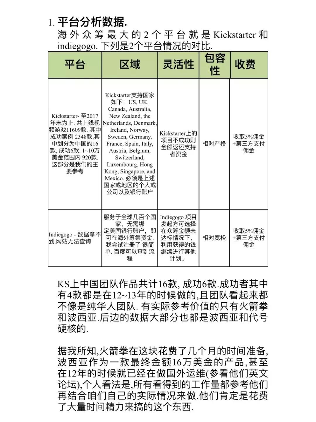 现在独立开发游戏还能赚钱吗,独立开发一款游戏需要多少资金