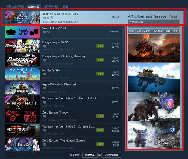 Steam神作《方舟生存进化》再创新高？创世DLC进入热销周榜NO9