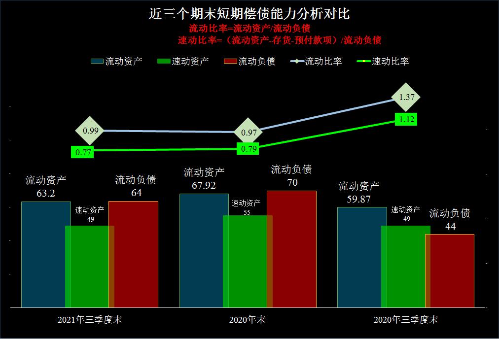 盾安环境最新投资消息,盾安环境2023年销售收入构成