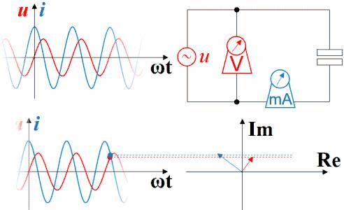 最详细的电力基础知识,电力动态图讲解