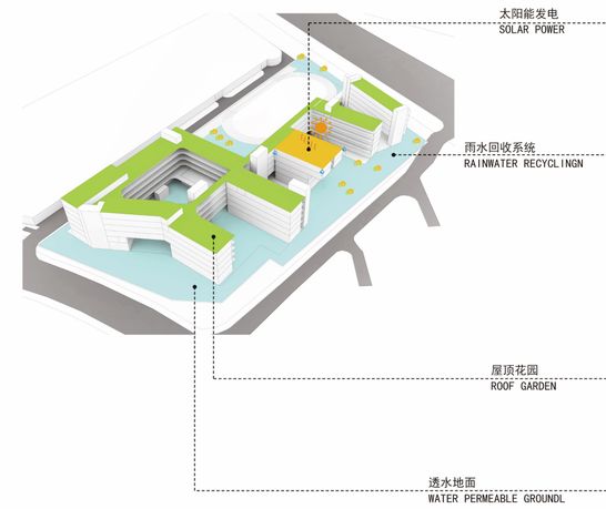 龙翔小学项目,深圳民治小学建设情况