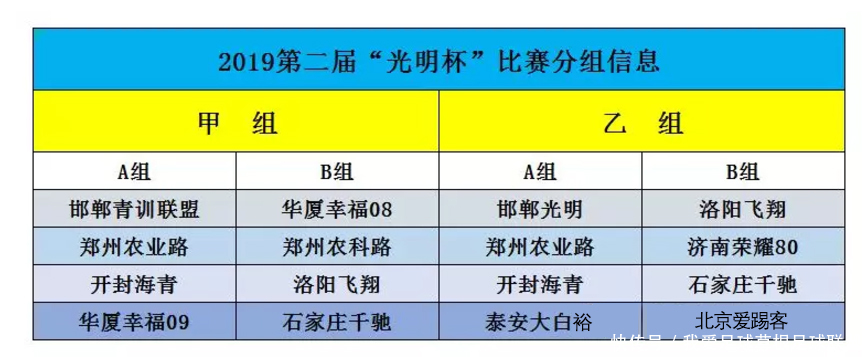 邯郸第四届光明杯,邯郸光明比赛