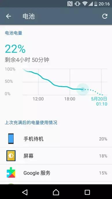 索尼xperiapro-i对比苹果13,索尼最新旗舰手机xperiaxz2