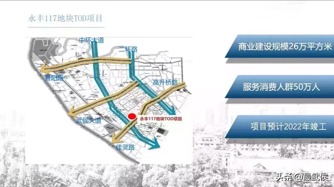 什么是首店经济,什么是首店商业模式