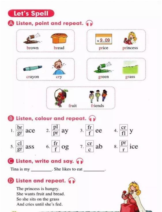 人教版新起点英语五年级下册复习,人教版英语电子课本一年级新起点