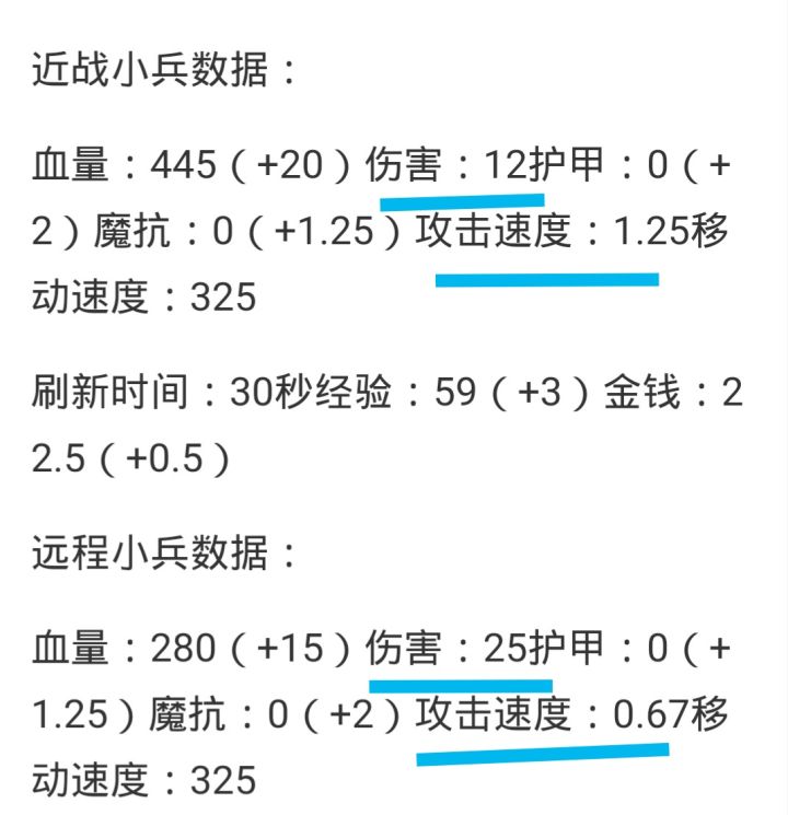 只玩辅助能上分吗,只玩辅助真的能打上高端局吗