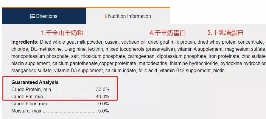 宠物羊奶粉口碑最好的前十名测评,宠物羊奶粉测评