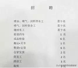 老板哭诉工资七千都招不来人,纺织老板工资多少钱