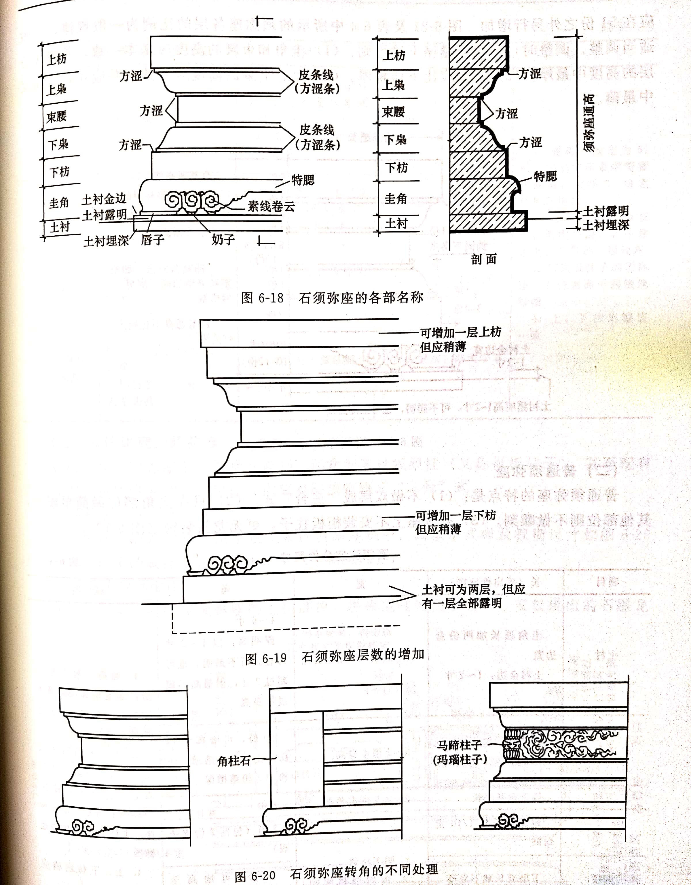 寺庙殿堂构造图片,寺院殿堂简介