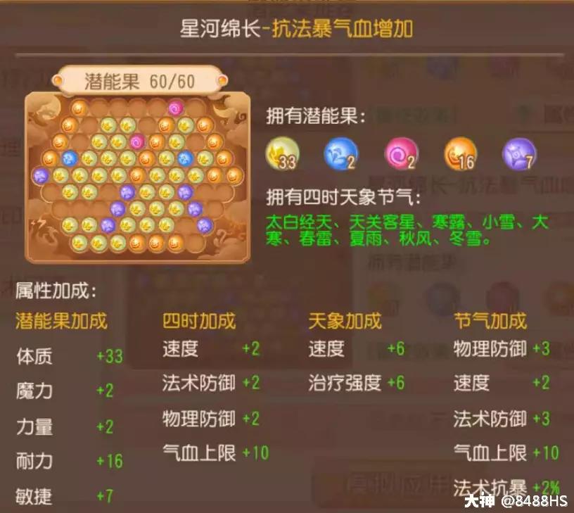 梦幻西游手游89勇武化生寺攻略