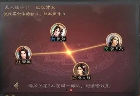 三国志战略版董卓貂蝉吕布强不强,三国志战略版貂蝉好不好抽