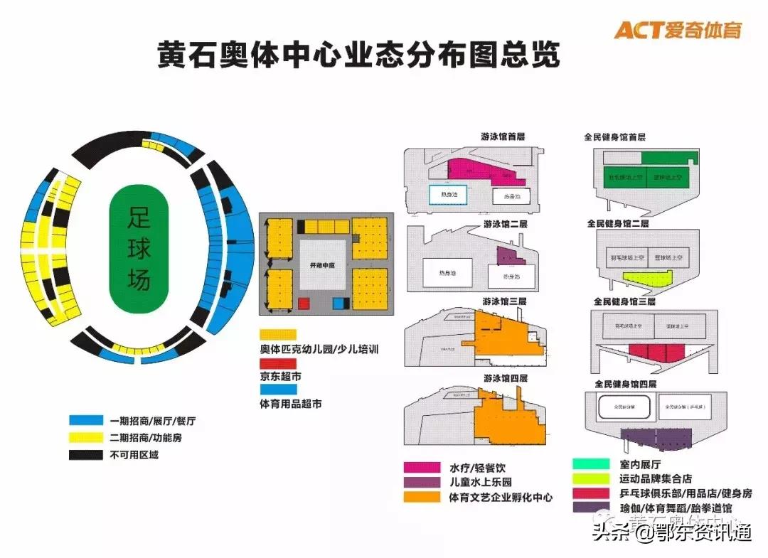 黄石港万达灯光秀,不容错过震撼视频