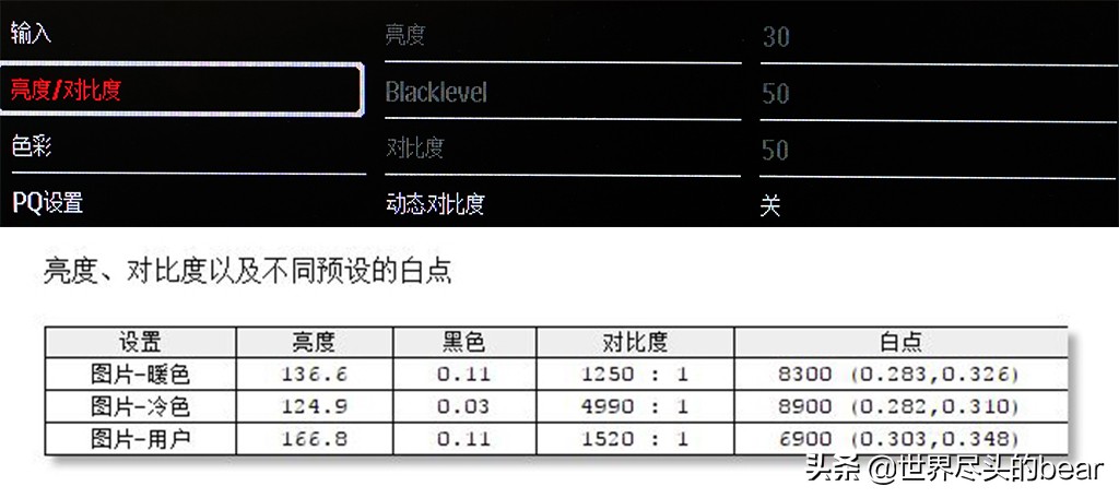 泰坦军团a34qgn曲面带鱼屏实测,泰坦军团a34qgn曲面屏评测