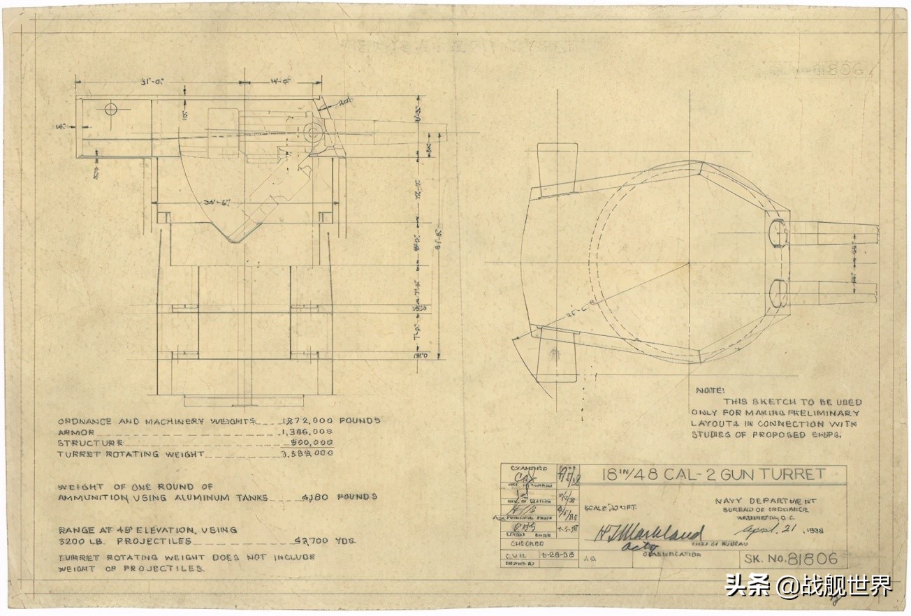 蒙大拿用什么炮好,衣阿华和蒙大拿