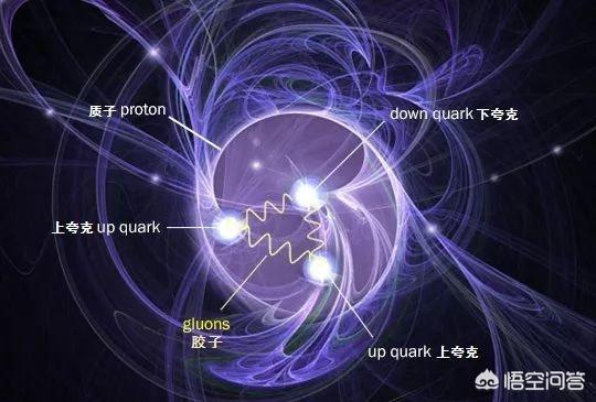 宇宙中密度仅次于黑洞的天体,黑洞是宇宙中密度极大的一种天体