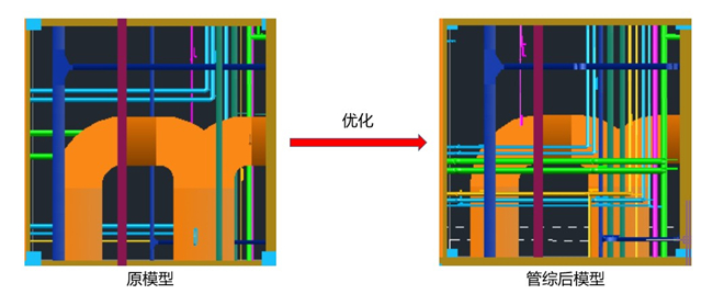 bim工程师管控标准,bim的智慧施工管理系统