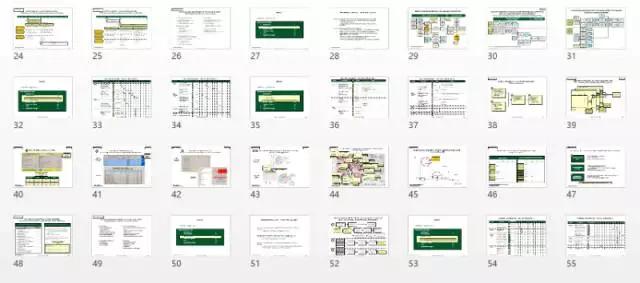 excel有多少列,excel能强大到什么程度