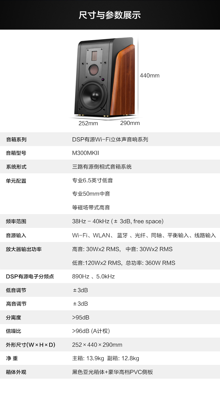 惠威m300mk2是多媒体音箱吗,客厅嵌入式音箱
