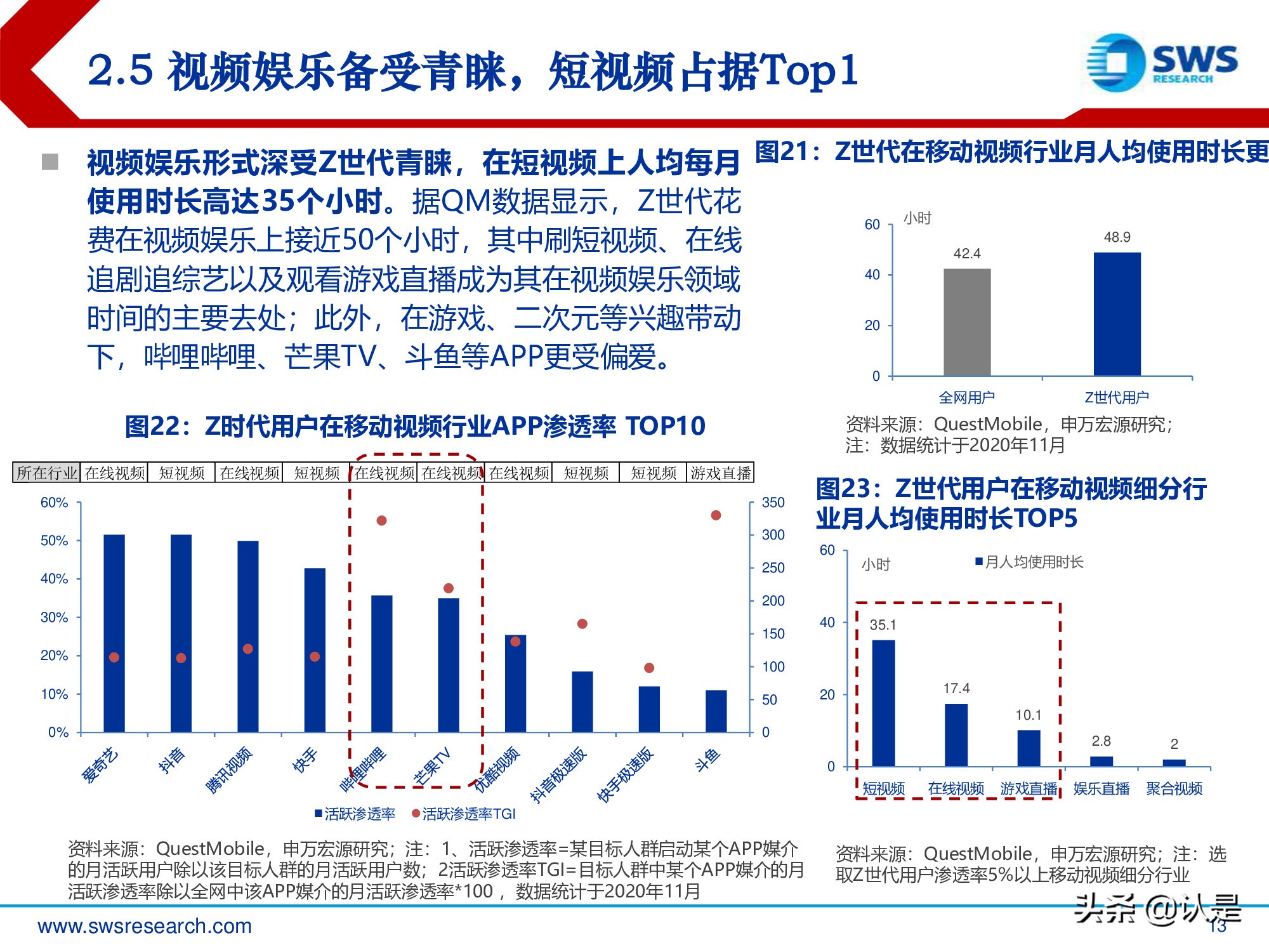 中国新消费行业发展白皮书,重磅新消费市场洞察报告发布