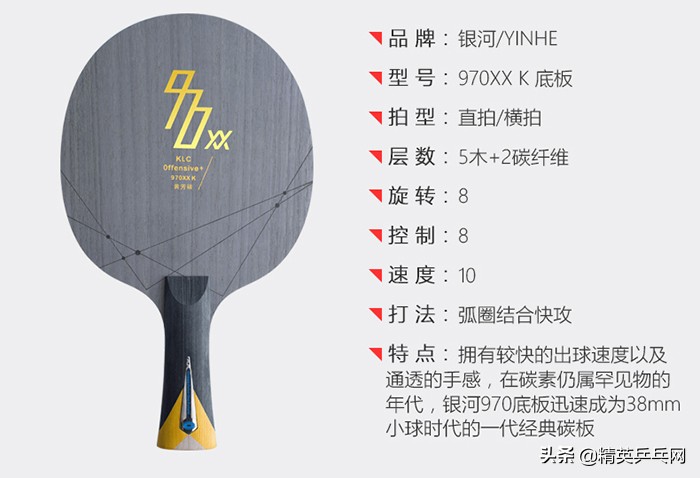 内置内含,外置外弹,究竟内置更强还是外置更暴,请进来说话~