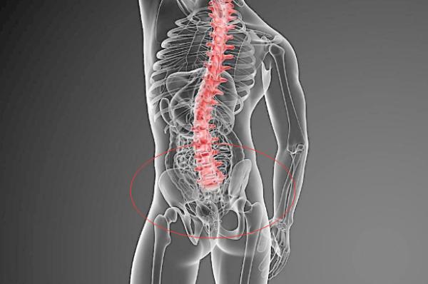 通过痛的位置（肚子、小腹、腰部），来给自己看病